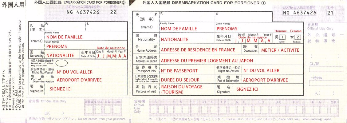 Exemple carte 1